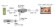 TrueAV TCP-1261D RGB/Component to DVI Converter ��