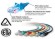 PureAV A3L791b05M-S CAT5e UTP PATCH 5M �� 30555 BELKIN