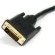 ������ó��� ���� HDMI-DVI cable [1.5M] D-HDDVI15-1.5M DY