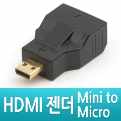 [NA636] Coms HDMI ����(Micro HDMI M / Mini HDMI F)