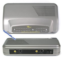 Video convertor, ���� ��ȯ��, PAL to NTSC, NTSC to PAL